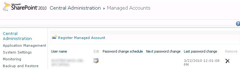Managed Accounts